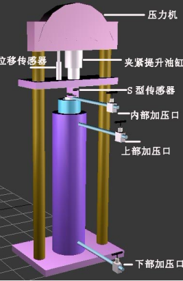 空氣彈簧氣密試驗(yàn)機(jī)