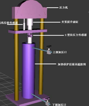 井下工具試驗裝置