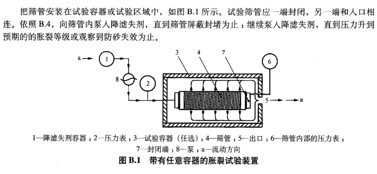 膨脹壓力試驗設備