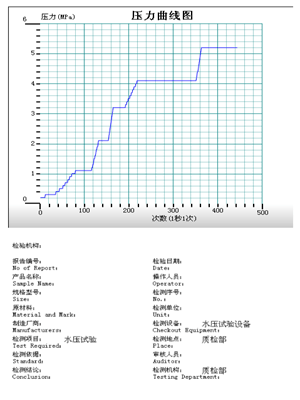 壓力容器試驗臺，數據采集軟件